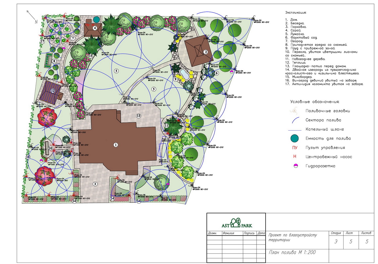 Проект системы полива участка